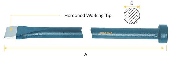 Crow Bar - Round Shank, Chisel Point & Tamper Point, ROUND-SPUDDING-CROW-BAR