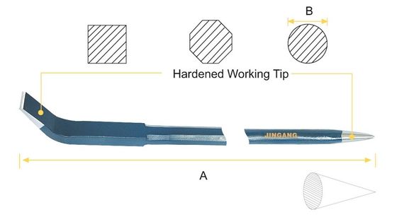 Warehouse or Loading Bar, Oct & Round Shank, loading crowbars