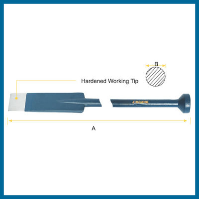 Post Digger bar-Round Shank digging bar tool, china digging bar tool manufacturer