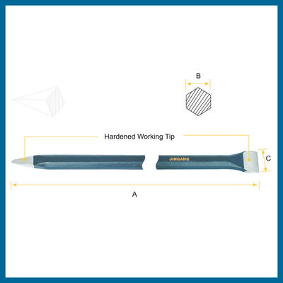 HEXAGONAL crow bar, chisel point and pencil point, straight crowbar 60 inch, 14LB
